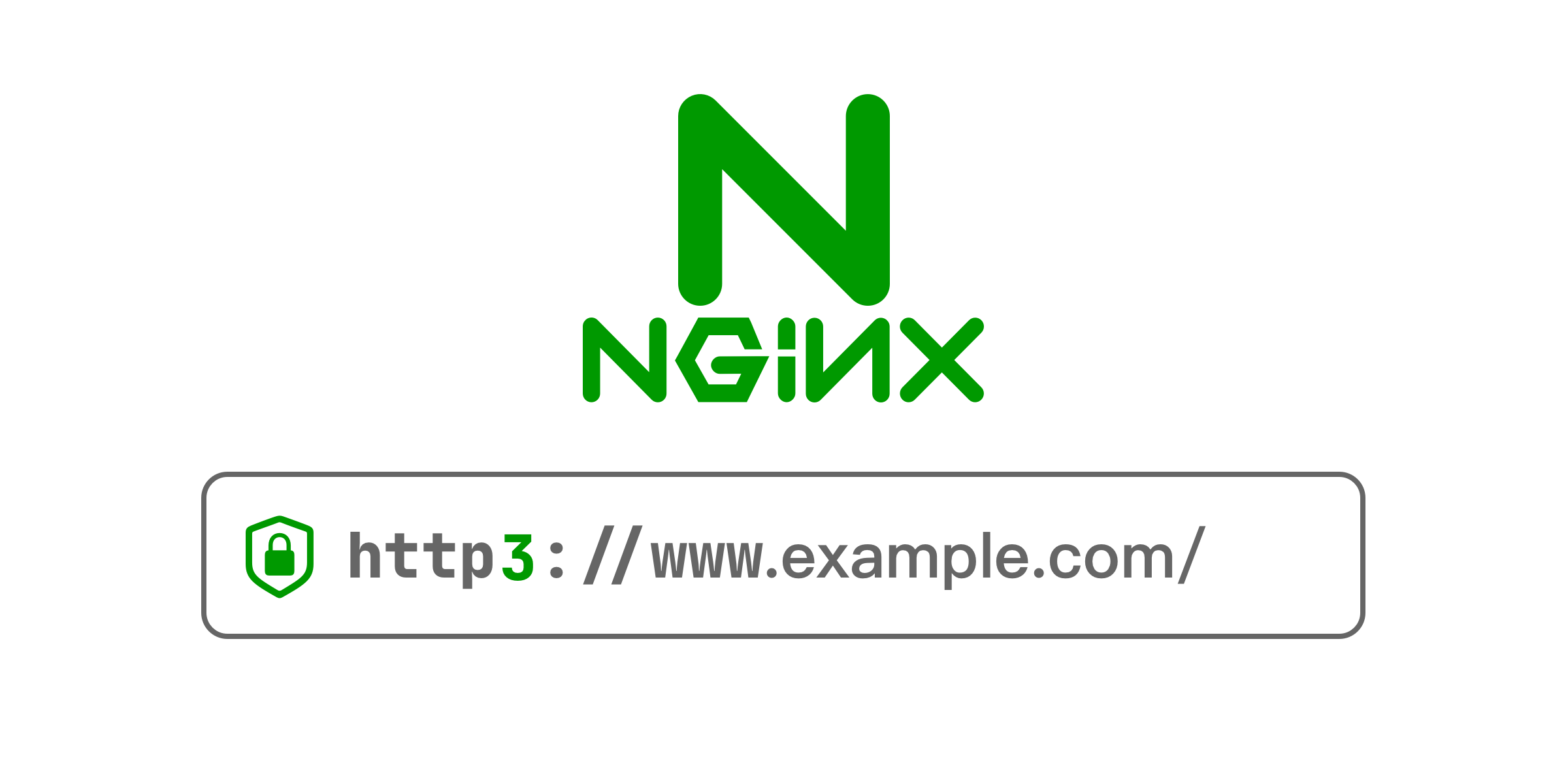 怎么启用 Nginx 的 HTTP/3